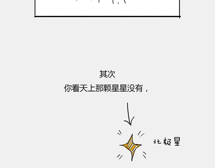 太阳和地球，谁才是C位主咖？(1/3)-第34话