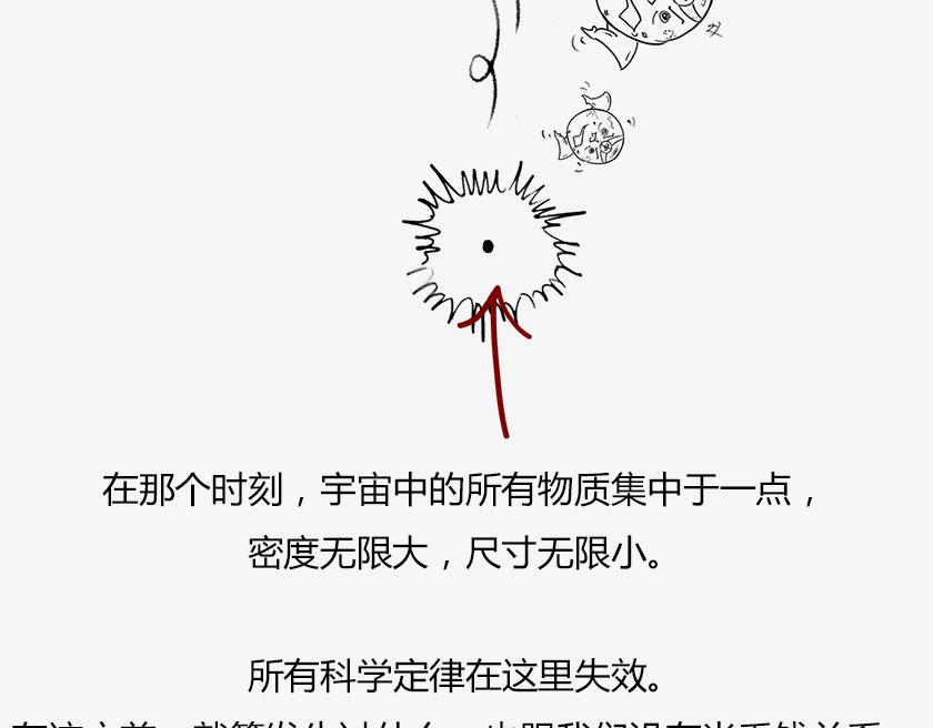 〓人类的宇宙图像〓-第36话