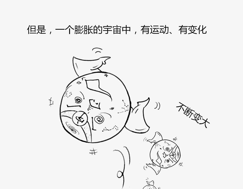 〓人类的宇宙图像〓-第36话