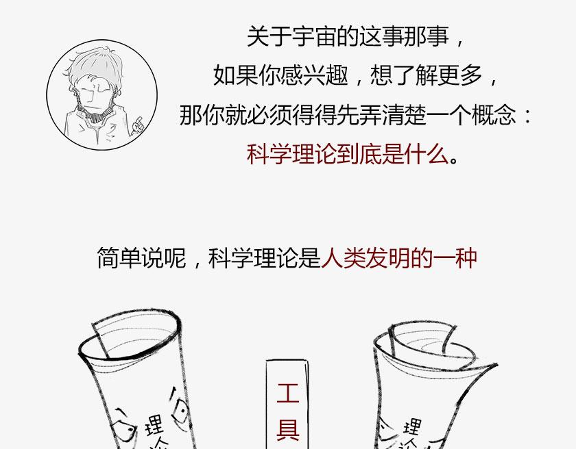 〓人类的宇宙图像〓-第36话