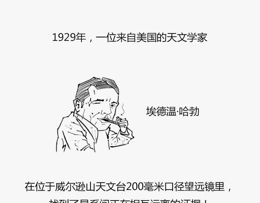 〓人类的宇宙图像〓-第36话