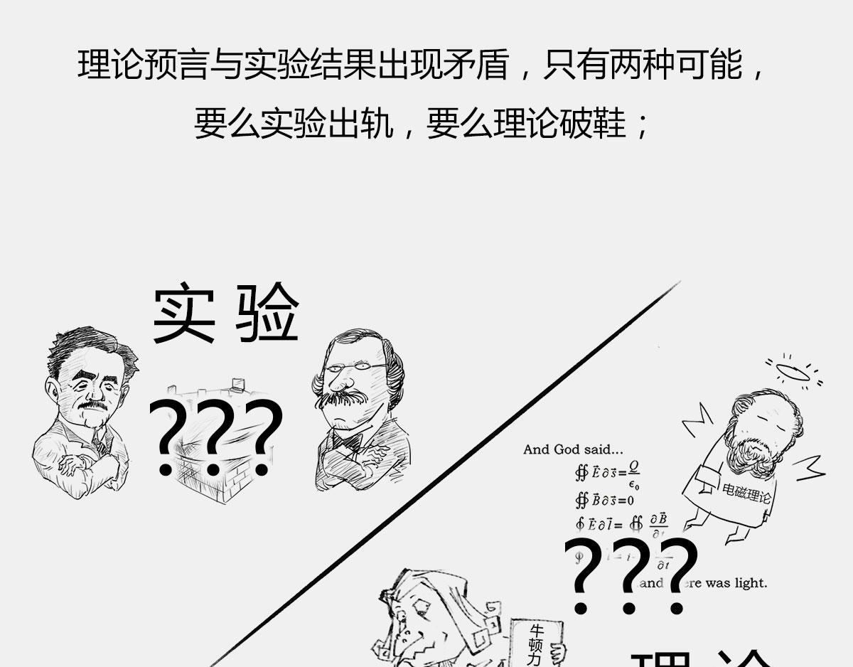 〓玩砸了，有时候也能出名〓(1/2)-第38话