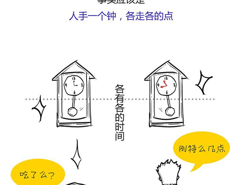 世界上真的存在&ldquo;绝对同时&rdquo;么?(1/2)-第4话