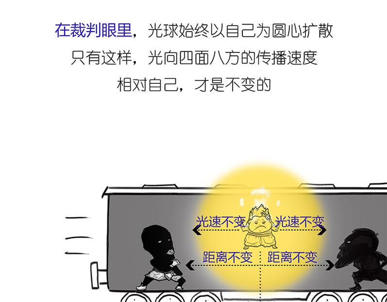 世界上真的存在&ldquo;绝对同时&rdquo;么?(1/2)-第4话