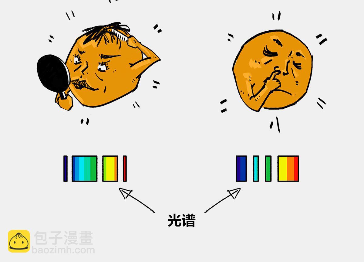4光年外，半人马座&alpha;，传说中的(1/2)-第42话