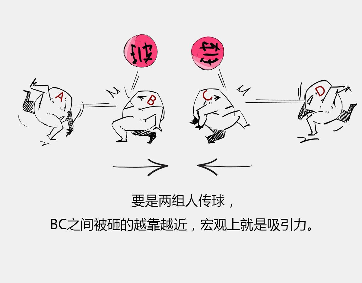 天天在一起谁不烦...可分又分(1/2)-第48话