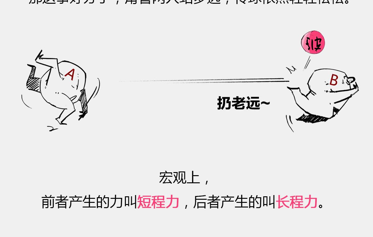 天天在一起谁不烦...可分又分(1/2)-第48话