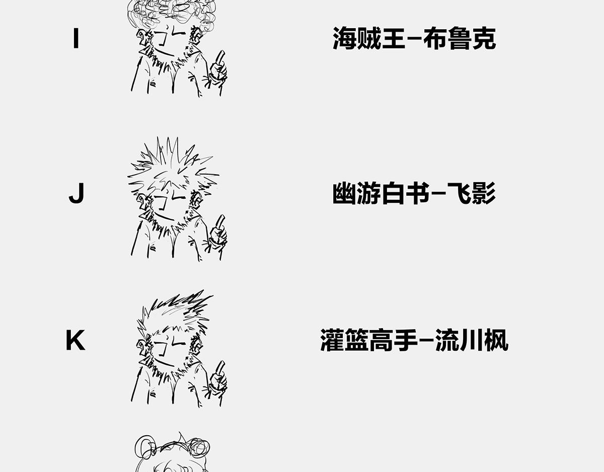 〓投票〓--想换个发型，给点建-第56话