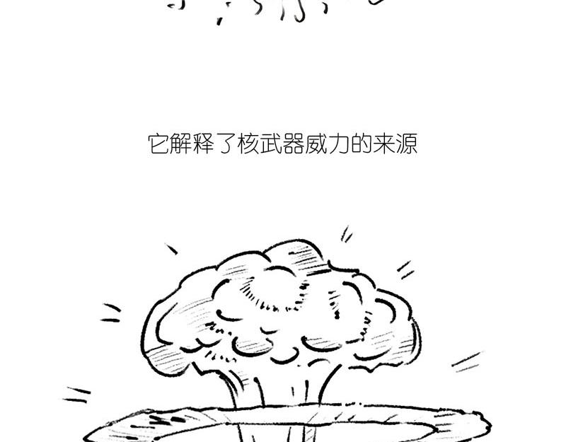 质能方程 究竟nen么回事？(1/2)-第6话