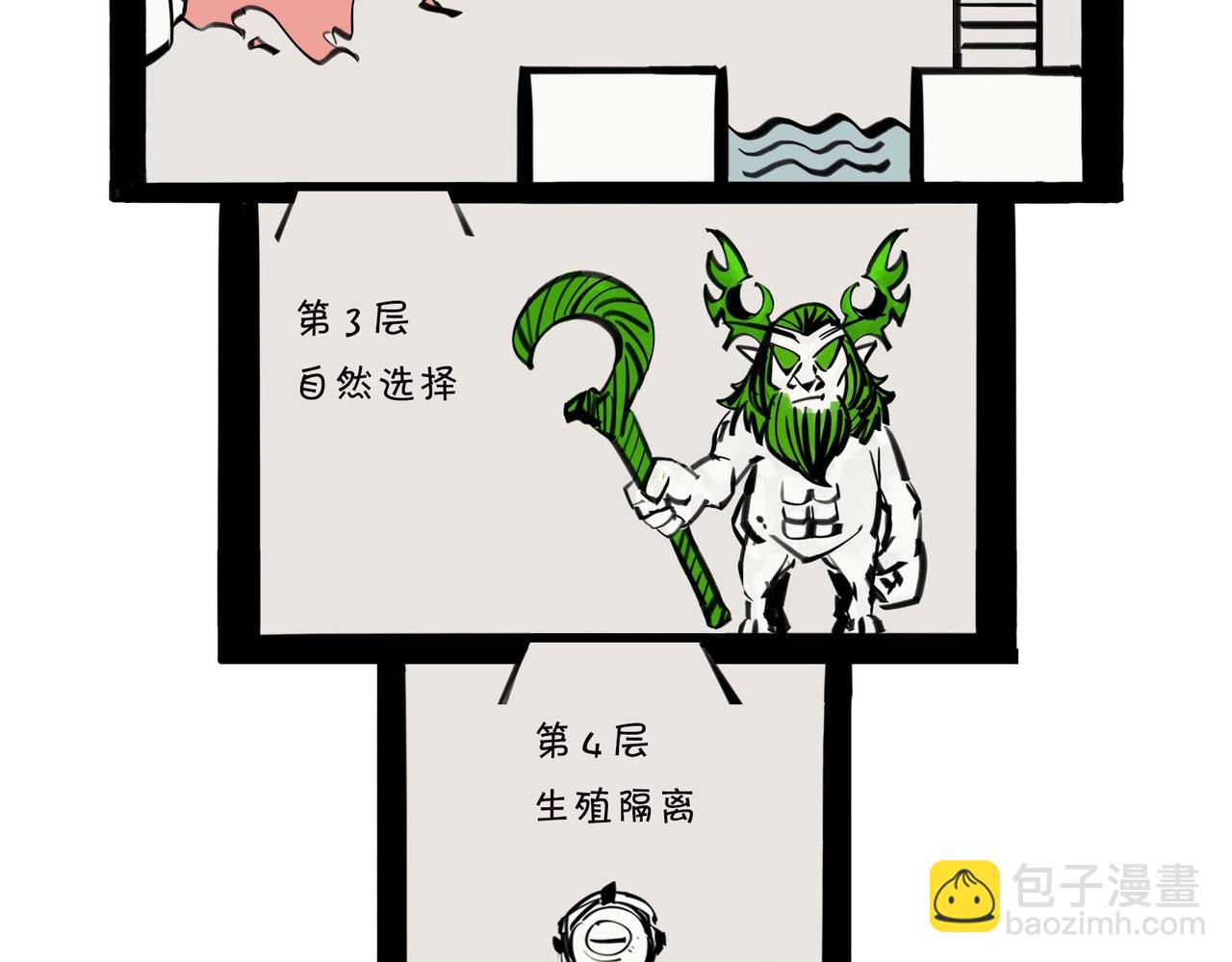 〓进化就像一款电子游戏〓-第92话