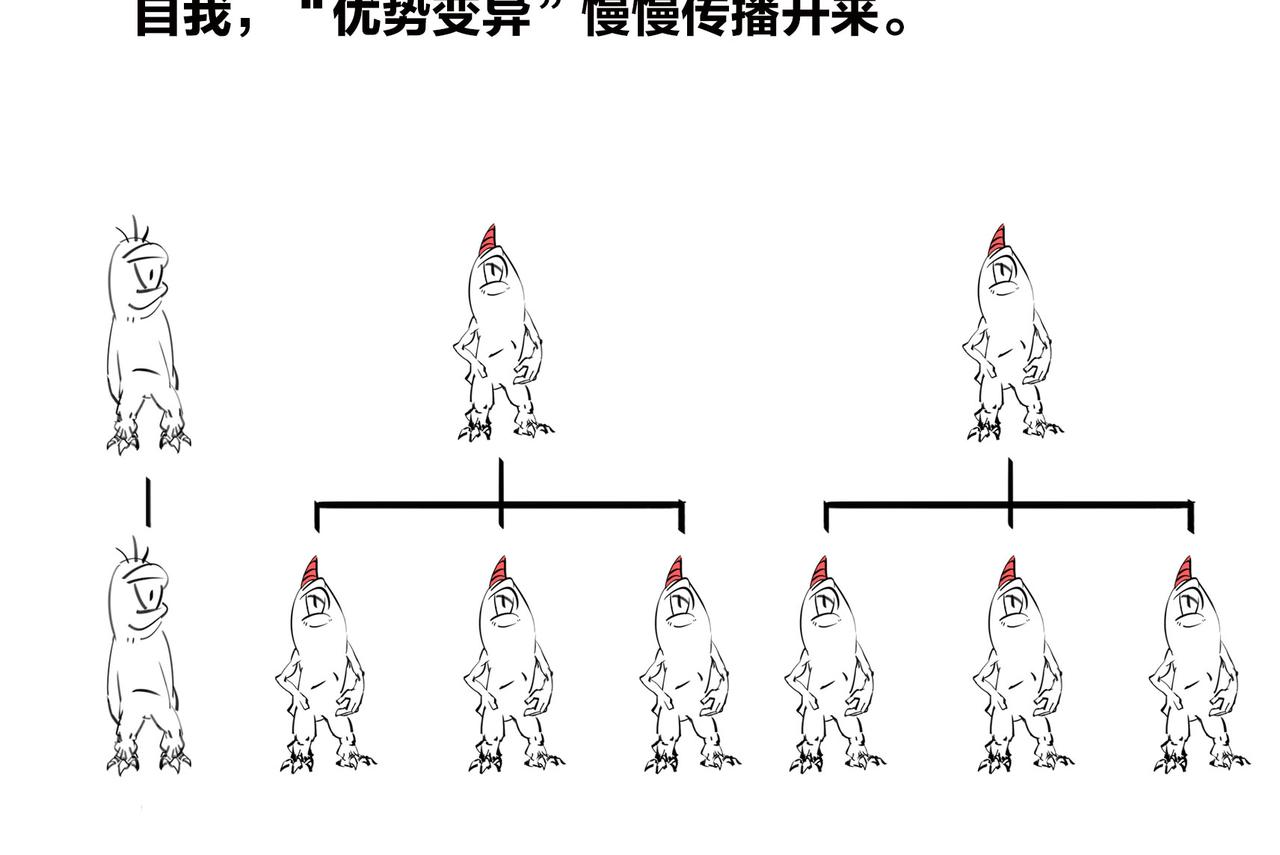 〓明明近在咫尺，却彼此无法触摸〓(1/2)-第96话