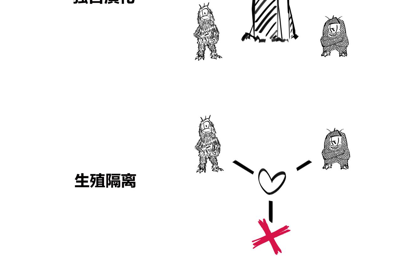 〓明明近在咫尺，却彼此无法触摸〓(1/2)-第96话