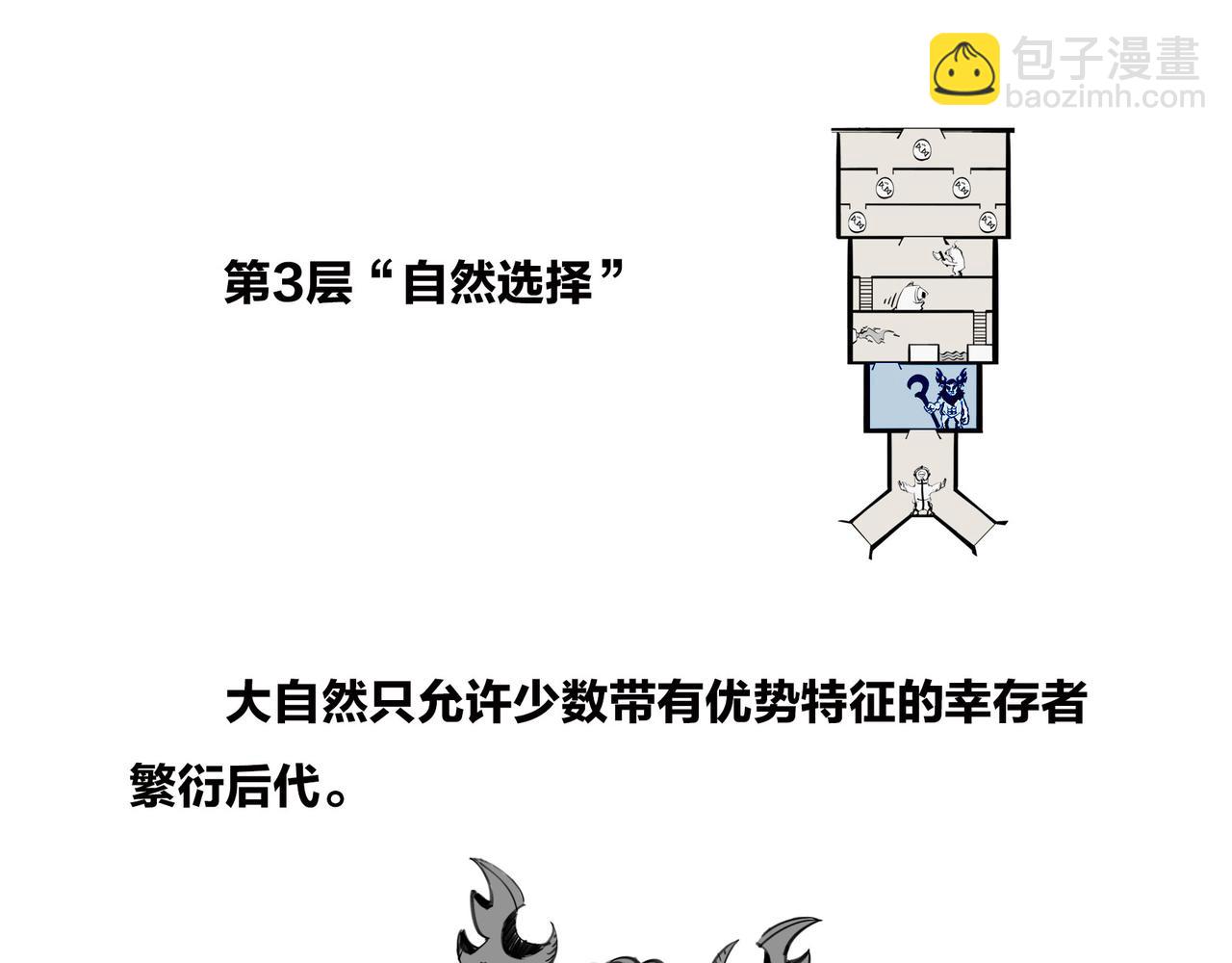 〓佩奇、麦兜、八戒？未来，它有方向么？〓(1/2)-第98话