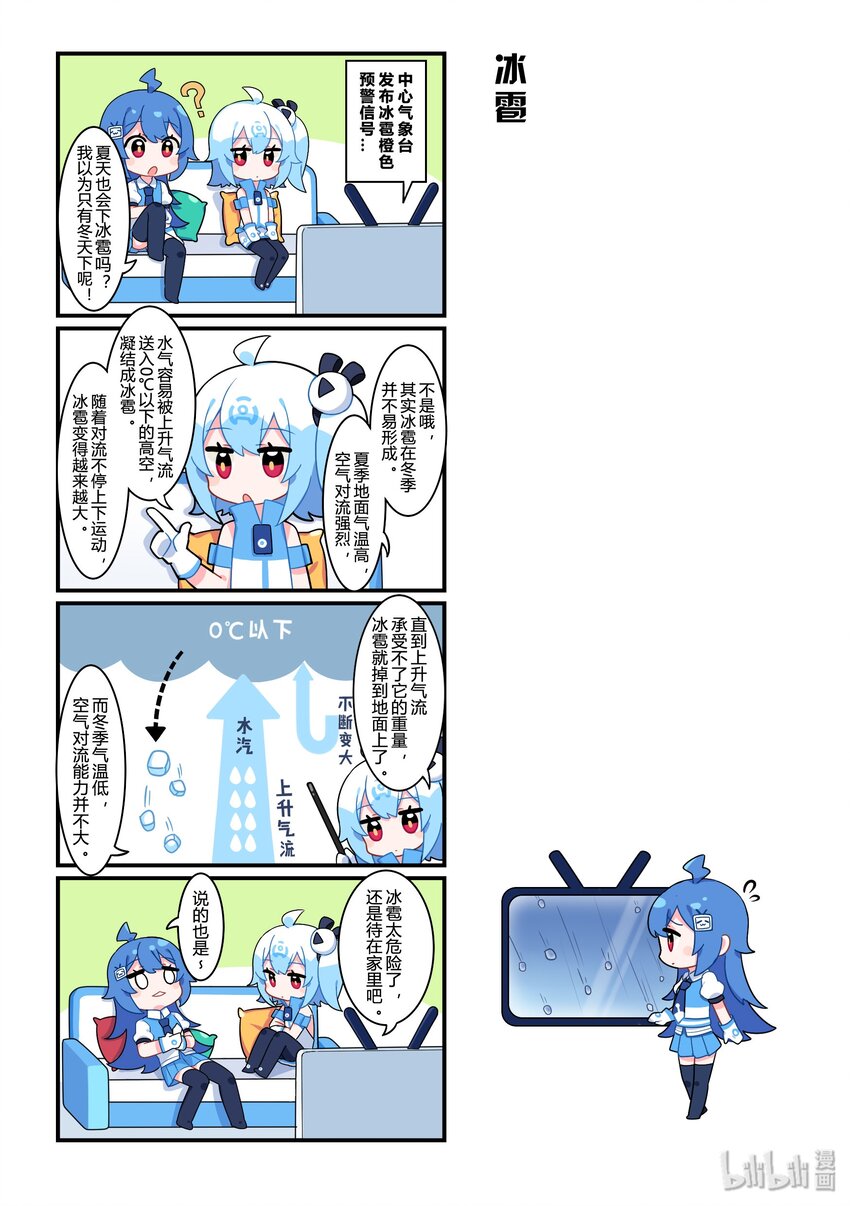 36 冰雹-第36话
