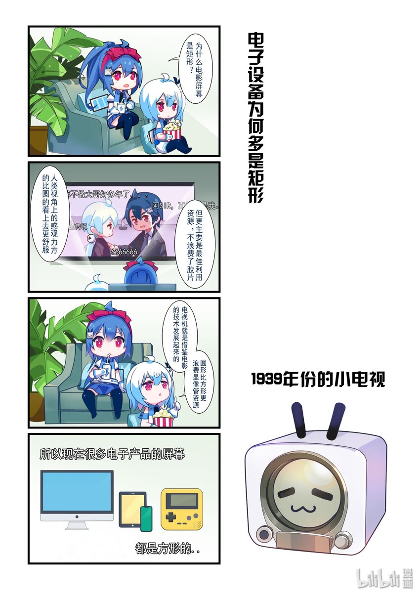 40 电子设备为何多是矩形-第40话