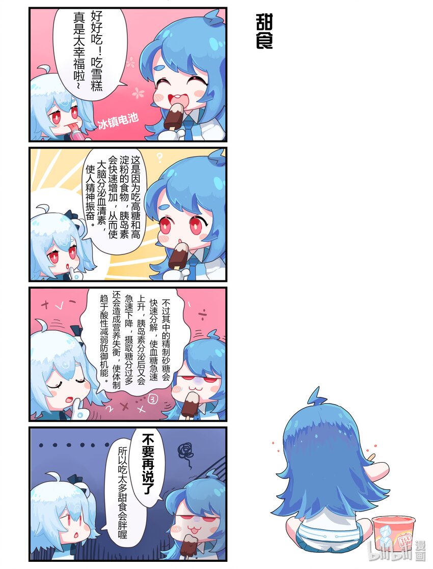 48 甜食-第48话