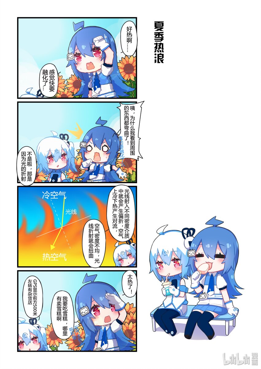 52 夏季热浪-第52话