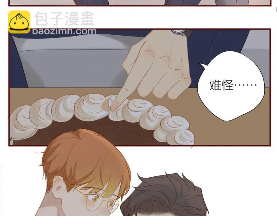 番外4 相通的心意(1/2)-第122话
