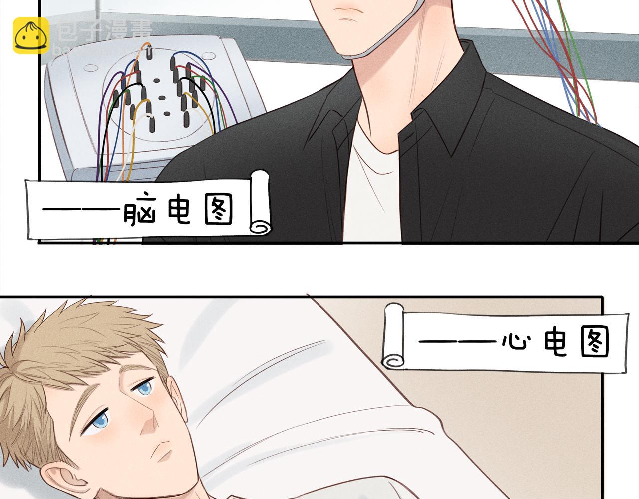 第4话 各自的苦恼(1/2)-第128话