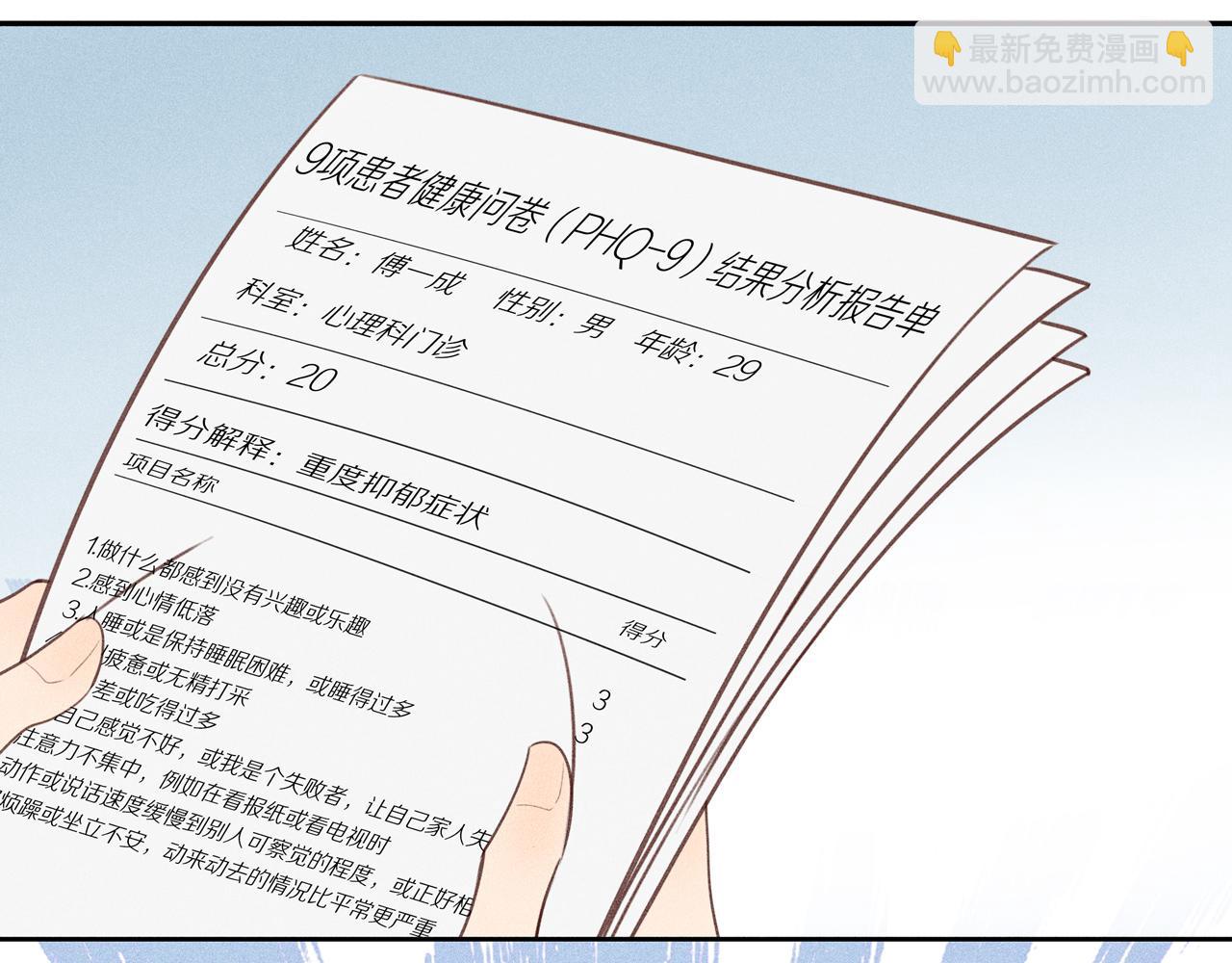 第4话 各自的苦恼(1/2)-第128话