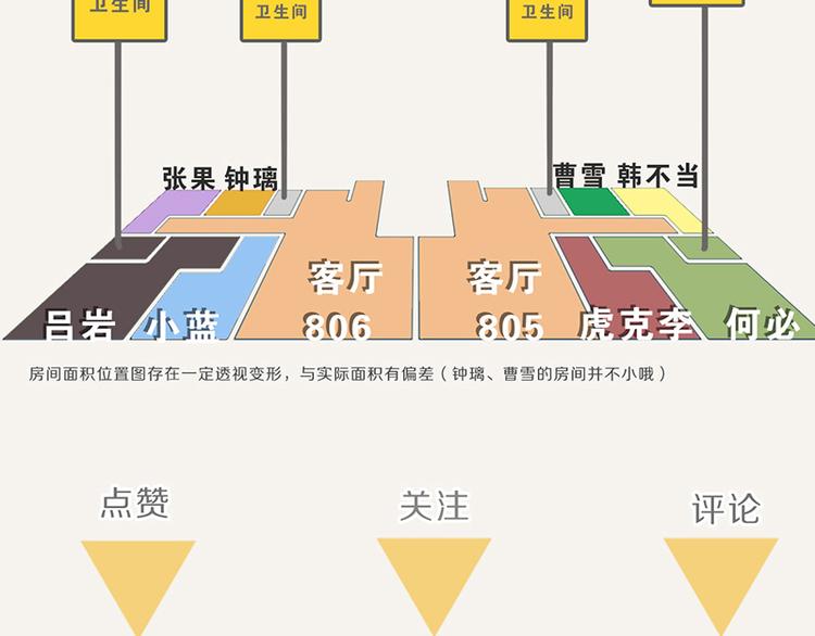 🍧805 第0101话 抢厕所3 第14页