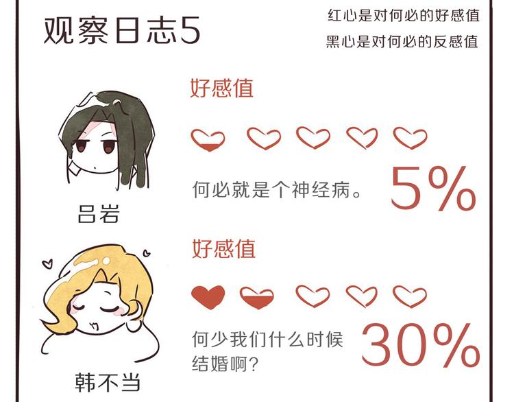 🍧805 第0115话 爱豆 第13页
