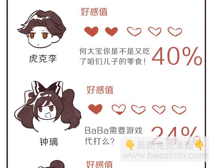 🍧805 第0115话 爱豆 第14页