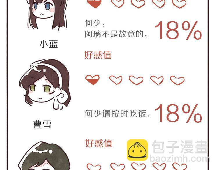 🍧805 第0115话 爱豆 第16页