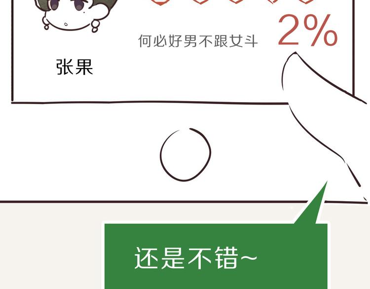 🍧805 第0115话 爱豆 第17页
