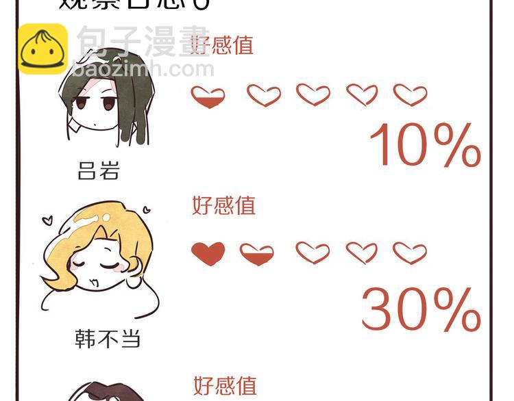🍧805 第0147话  “纯爷们” 第19页