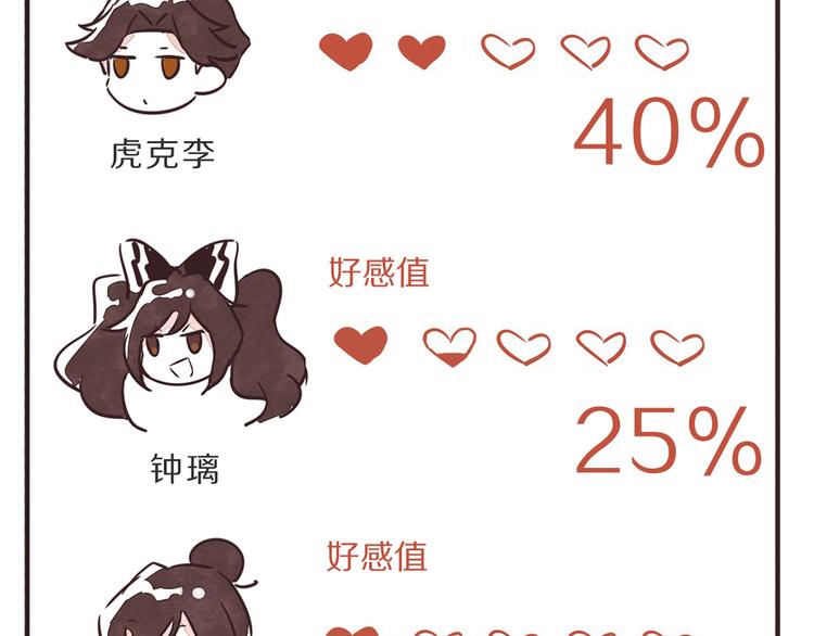 🍧805 第0147话  “纯爷们” 第20页