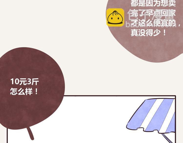 🍧805 第0219话 买水果 第7页