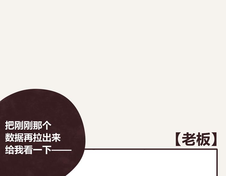 🍧805 第0319话 老板 第1页