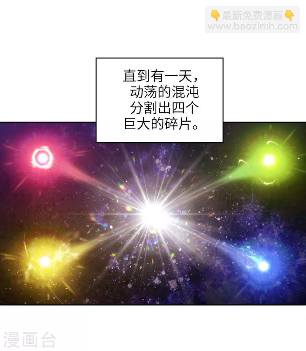 第246话 魔力的根源-第250话