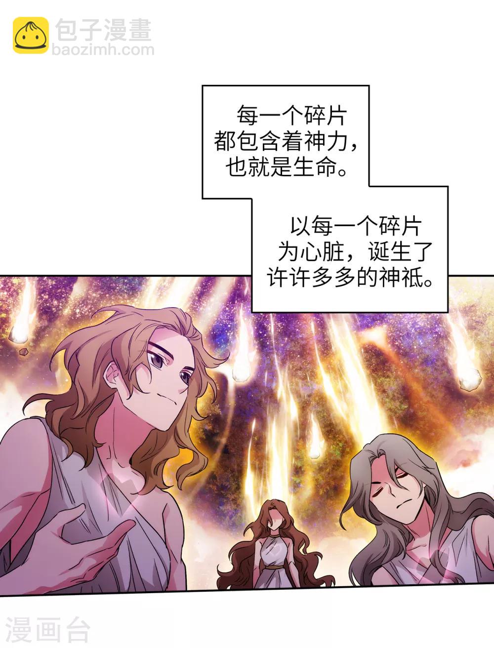 第246话 魔力的根源-第250话