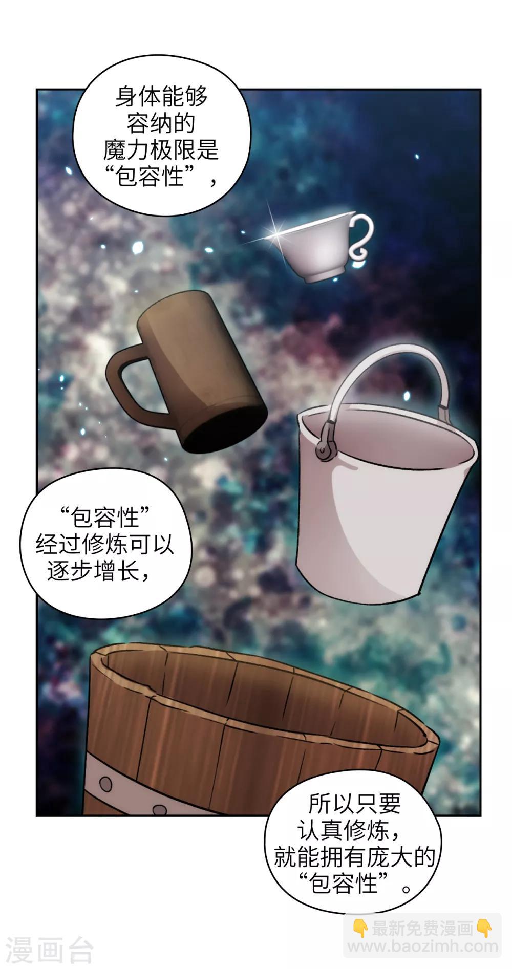 第246话 魔力的根源-第250话