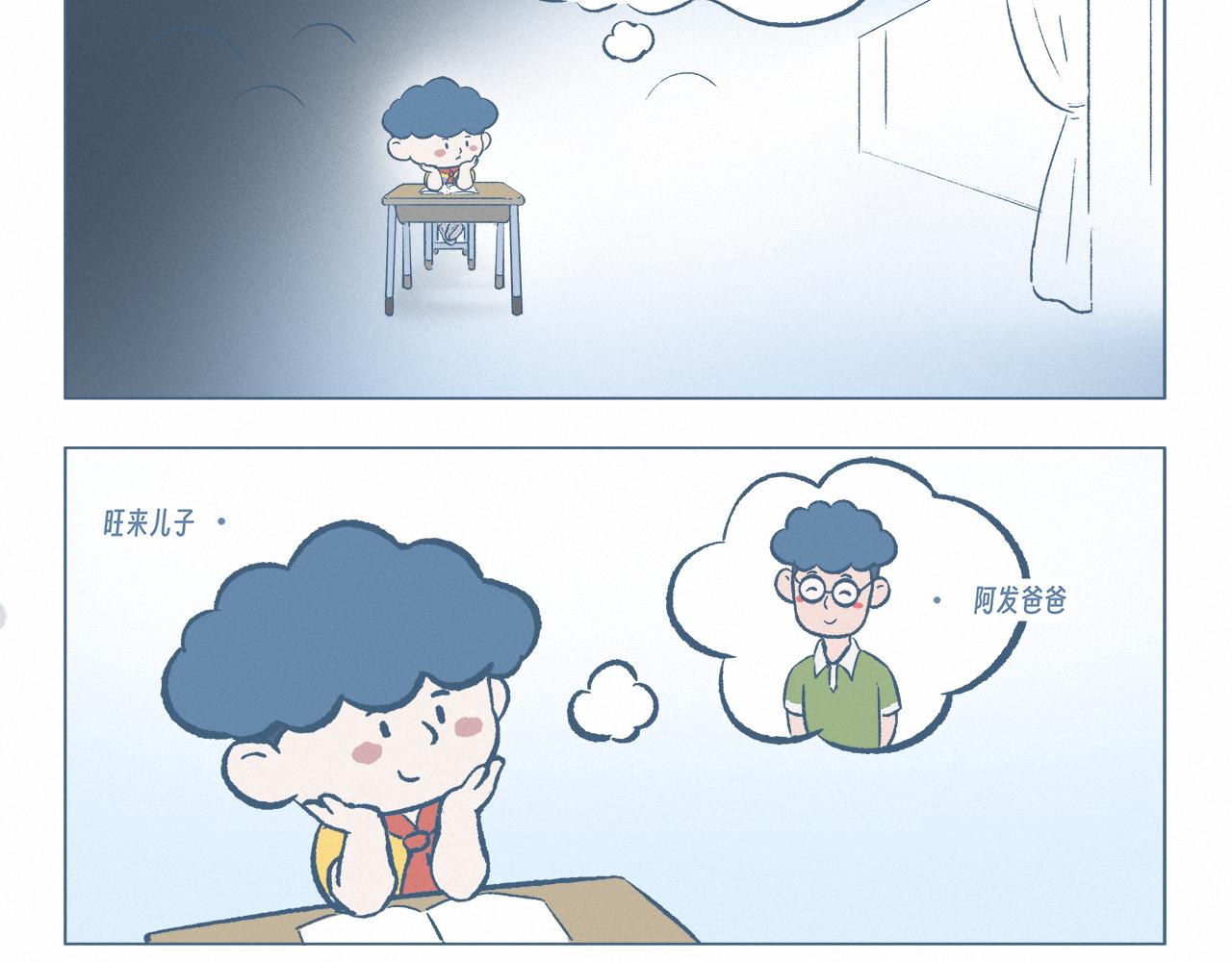 长大-第22话