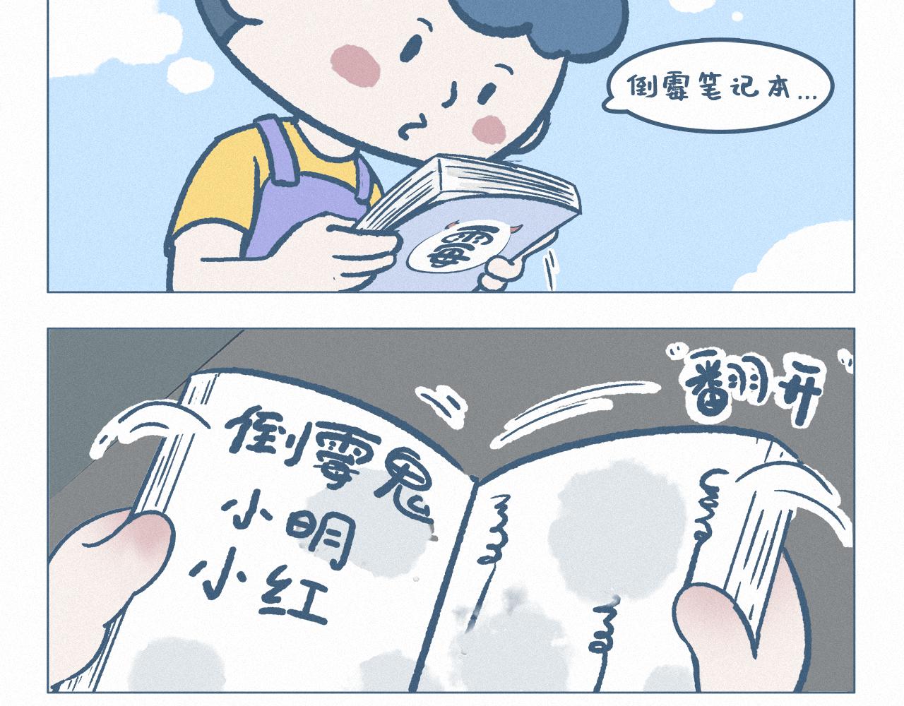 倒霉笔记本-第62话