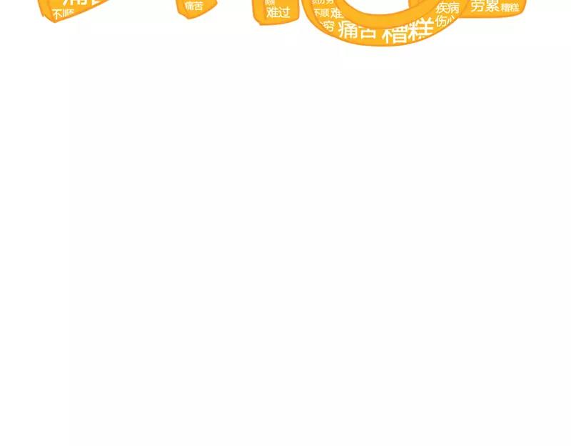 番外 新年快乐-第44话