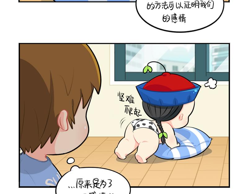 番外：父亲节-第54话