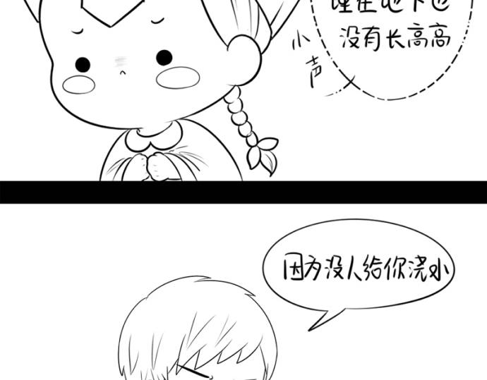 番外：大家植树节快乐！-第34话