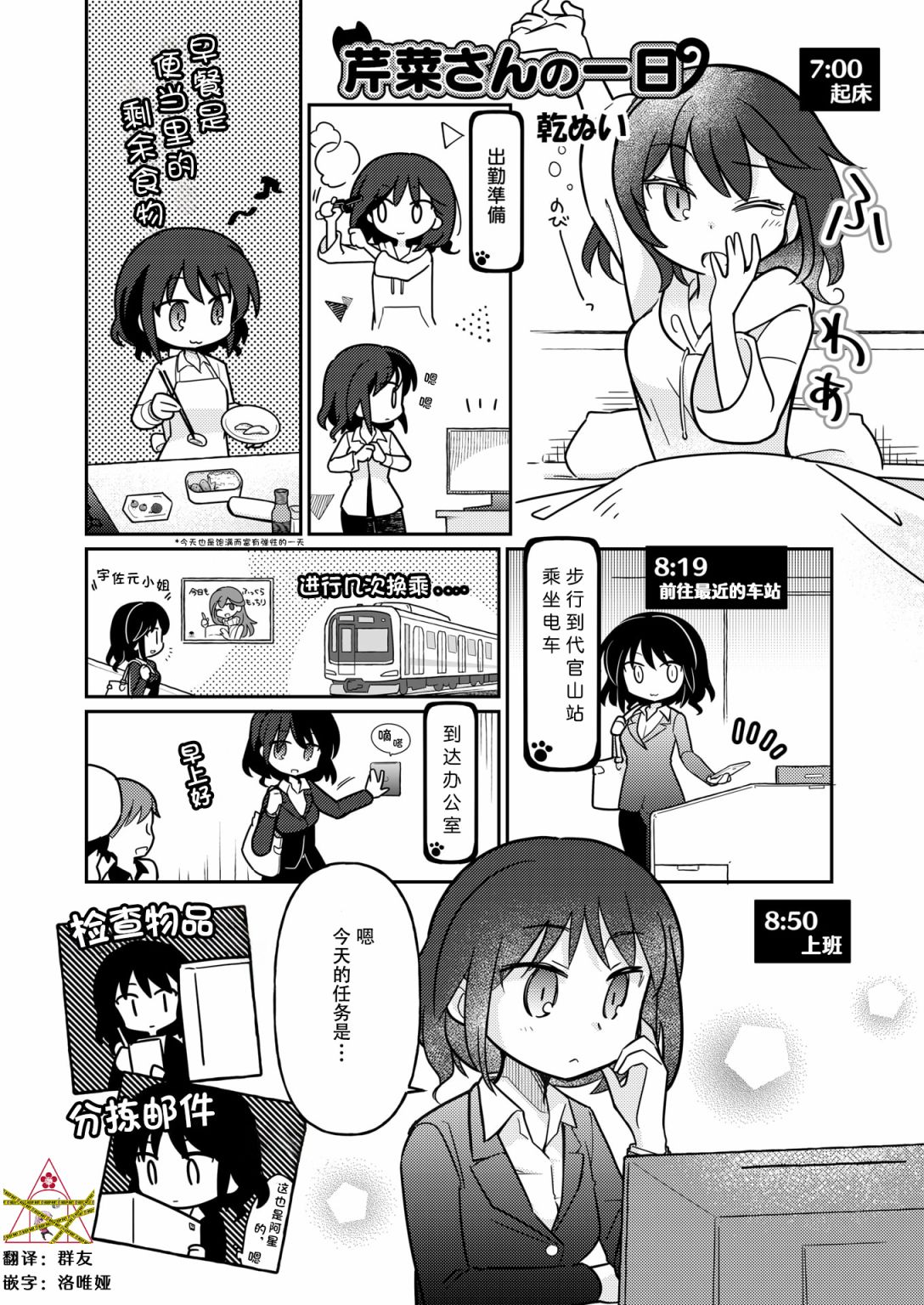 ☕爱丽丝机甲 官方杂志 漫画短篇 Vol.4 芹菜小姐的一天 第1页