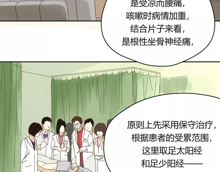 第1+2话 实习第一天遇上医院太子(1/2)-第2话