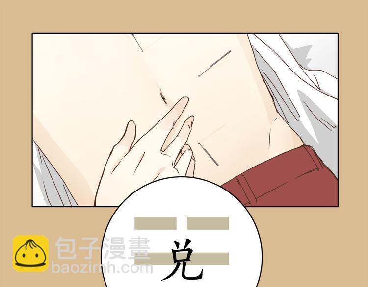 第6话 洋中医大展身手(1/2)-第6话