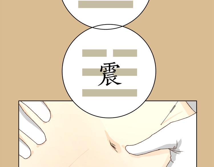 第6话 洋中医大展身手(1/2)-第6话