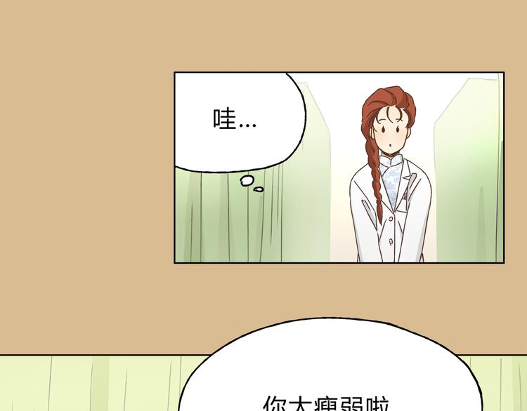 第6话 洋中医大展身手(1/2)-第6话