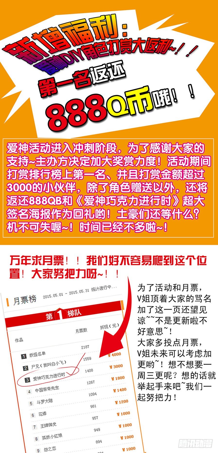 ☕爱神巧克力进行时 DIY活动大返利！ 第1页