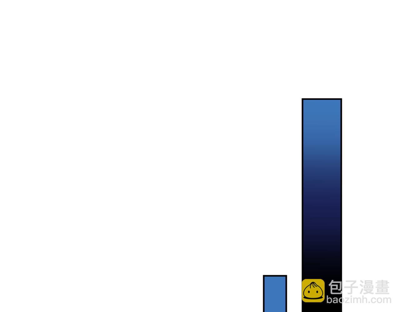第70话 假如&hellip;&hellip;(1/3)-第72话