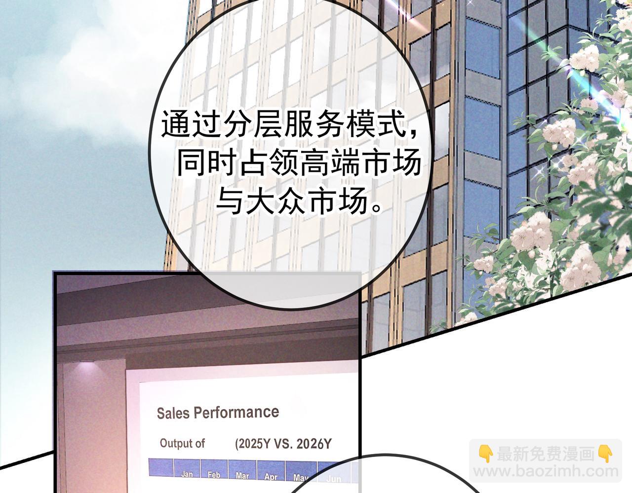 完结篇 美好世界(1/4)-第112话