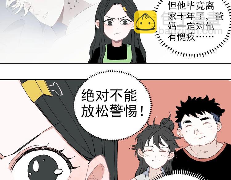 ☕俺哥来自深山 第3话 塑料兄妹 第13页